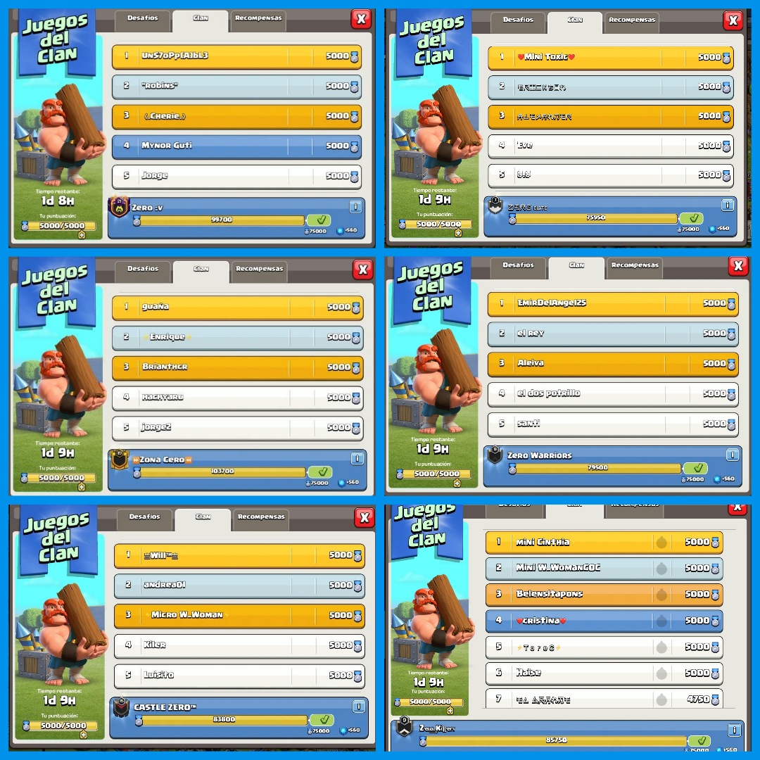ZeroFamily05's tweet photo. ⚡Juegos de Diciembre terminados en 6 de nuestros clanes 🔥
Gracias a todos nuestros jugadores por su colaboración!
🤩 Si alguien quiere unirse a nuestra familia es bienvenido 💪🏻
👊🏻#GoZeroFamily 🔥🔥🔥 https://t.co/49EubgMNvm