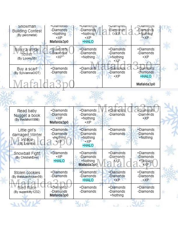 UPDATED] NEW HALO ANSWERS to WIN WINTER HALO 2022 🎄 Royale High Christmas  2022 Fountain Answers ☃️ 