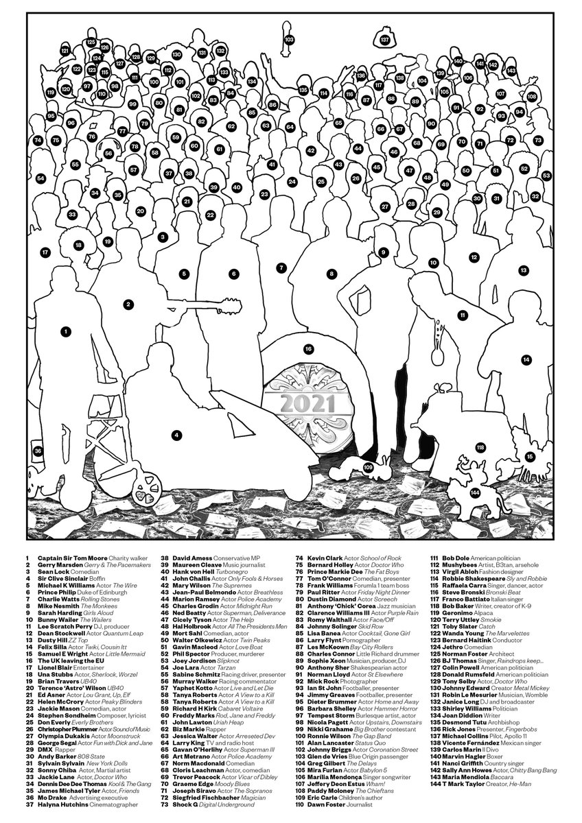 christhebarker's tweet image. #sgtpepper2021 Boxing Day update