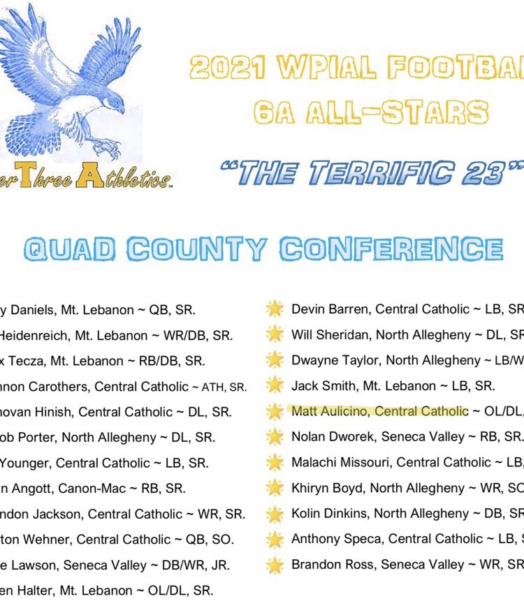 Thanks for the recognition! <a href="/Cover3_ATH/">Cover Three Athletics</a>