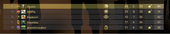 Rúben Barbosa tweet media