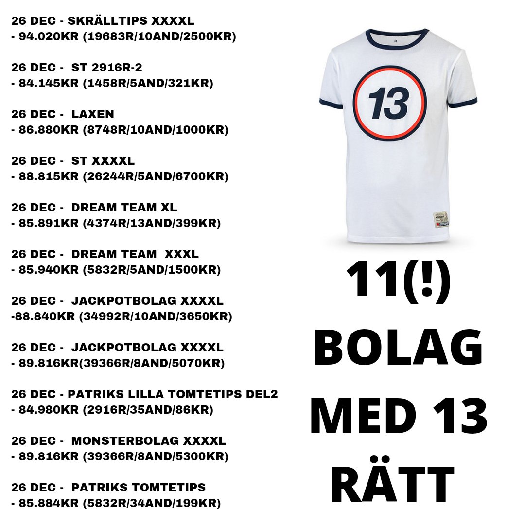 Resultat 2021 med en omgång kvar - 214X 13 RÄTT - Totalt inspelat 15,1 MILJ ✅ <a href="/stryktipset/">Stryktipset – Svenska Spel Sport & Casino</a> <a href="/Europatips_1x2/">Europatipset – Svenska Spel Sport & Casino</a> <a href="/oddset/">Oddset - Svenska Spel Sport & Casino</a>
