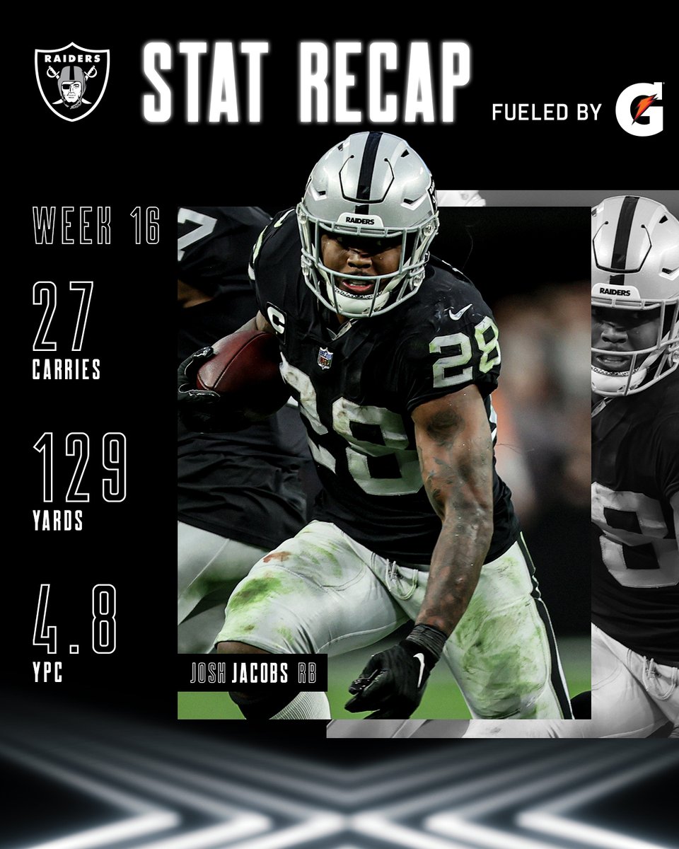 Raiders's tweet photo. A late Christmas feast 🍽️

@iAM_JoshJacobs | #RaiderNation https://t.co/kPBtFj6POS