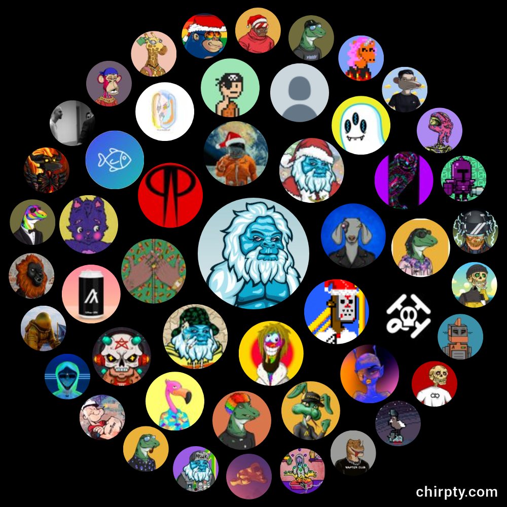 AlgoYeti's tweet photo. What a beautiful sight!
I love being a part of the Algo NFT fam, so much great art and kind souls. 💙 
Excited to see what the future holds. https://t.co/YBcoy78DEk