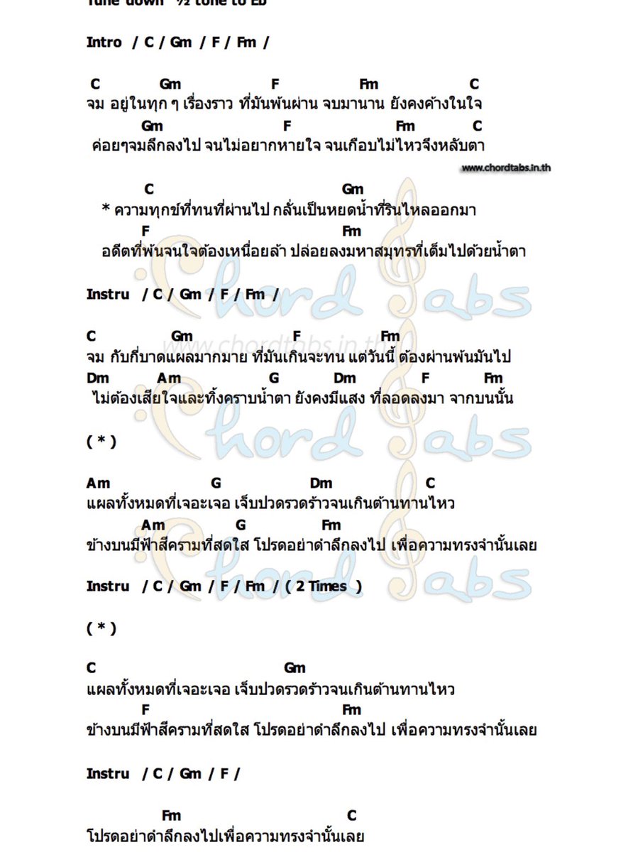 melmoreofficial's tweet photo. ตอนนี้เพลง”ปล่อยให้เป็นเรื่องของเมื่อวาน” มีคอร์ดให้ดูบนเว็ป chordtabs แล้��นะครับ ใครได้เล่นแล้วส่งมาอวดพวกเราด้วยนะ 🥰 https://t.co/iN3jJ3TqHh