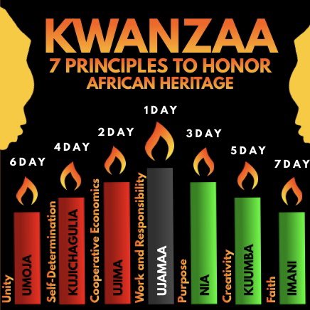 MyChildrensHope's tweet photo. Joyous Kwanzaa! https://t.co/z2lumVXMsP https://t.co/2MBB2rd8x9