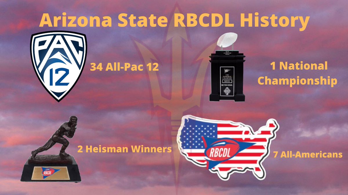 Honoring the past of Arizona State

34 All-Pac 12 selections
7 All-Americans
2 Heisman Trophy Winners
1 National Championship

*as of season 43