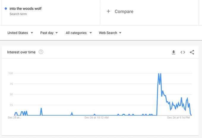 Watch Hank Green's leaked NSFW photo on TwXstars