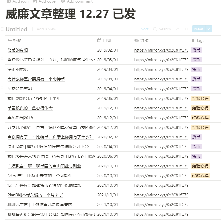 FinanceYF3's tweet photo. 【威廉文章整理】
作者：威廉  @williamlab
整理：Will wolf @FinanceYF3

在2019年万马齐喑的时候追溯比特币和货币原理，坚定信仰。感谢威廉
https://t.co/jxa1oZesJQ https://t.co/VRVVSLvDSQ