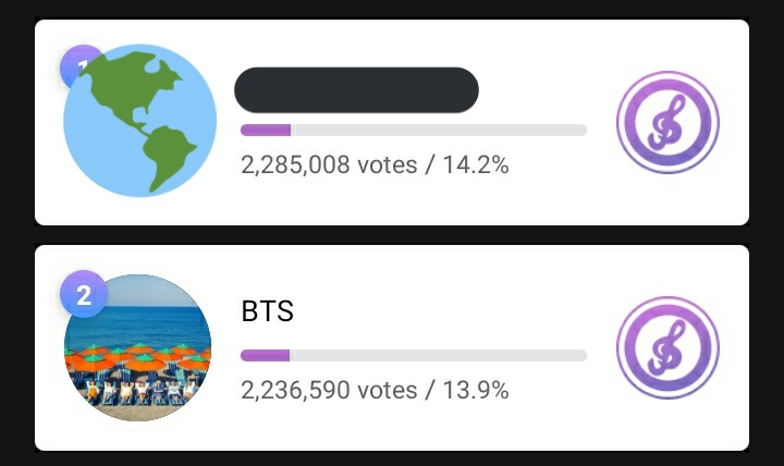 🛑✋| GAON x MUBEAT 

Please do SAVE your remaining tickets &amp; DO NOT DROP THEM. We've secured our spot for Top 20 already. 

Keep collecting gaon tickets in preparation for the next round of voting.
