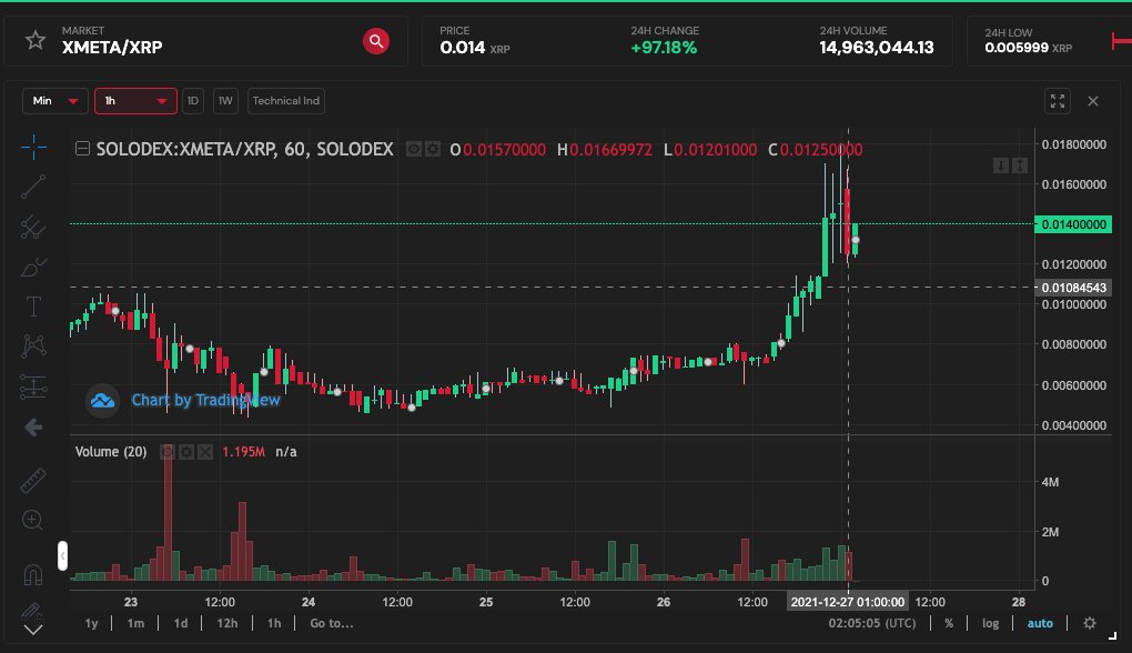 Airdrop Bishop || 🪙💰💎 🚀🔥🪂 tweet media