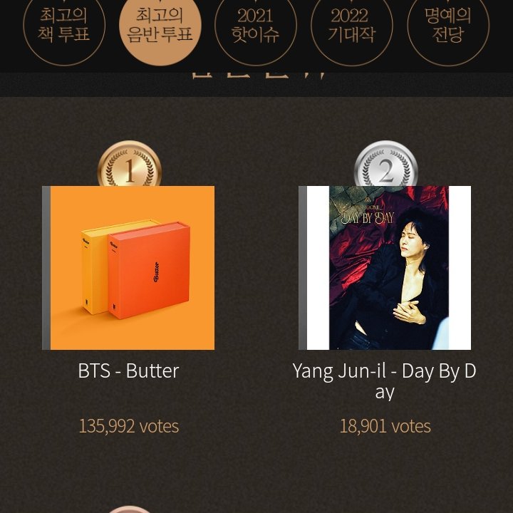 🚨 Hari ini hari terakhir vote di interpark (LAST DAY)

Jangan lupa vote 💜.
🗳 : mbook.interpark.com/shop/event/bes… 
Tutorial : bit.ly/IVT_Interpark21