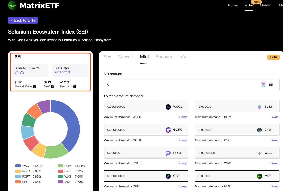 MatrixETF's tweet photo. 1)Solanium Ecosystem #index ($SEI) has been launched for 10 days, its #marketprice has been up to $1.12, #NAV is now $1.13， 13% up than #netvalue $1. 

SEI is an #IDO Index  (TOP exchange on #Solana),its goal is to track crypto performances of the projects on @solanium_io 🥳 https://t.co/5KoTbGodjr