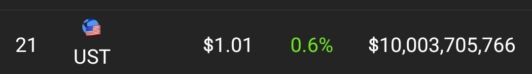 $UST - Job is Done !!! What next ?