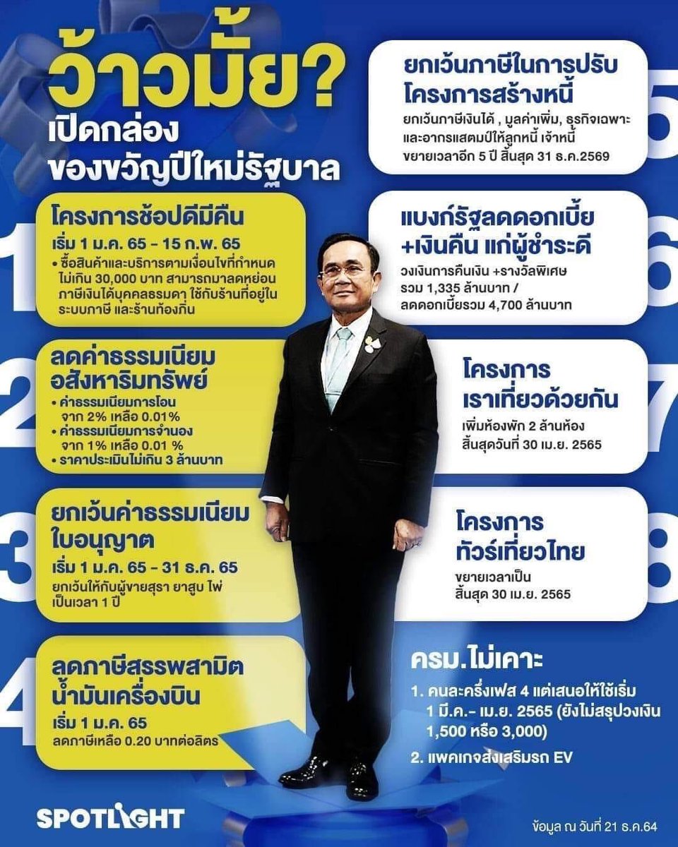 ewjawiz's tweet photo. รวมฉายาแห่งปีลุงตู่ better man ลุงตู่จบทุกเรื่องช้าแต่ชัวร์นะจ๊ะ https://t.co/SKXdGG88L4