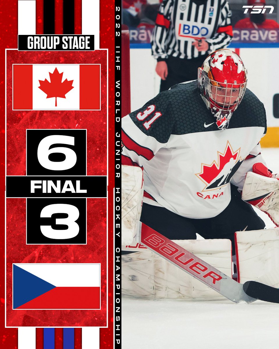 Canada takes game 1 over Czechia
