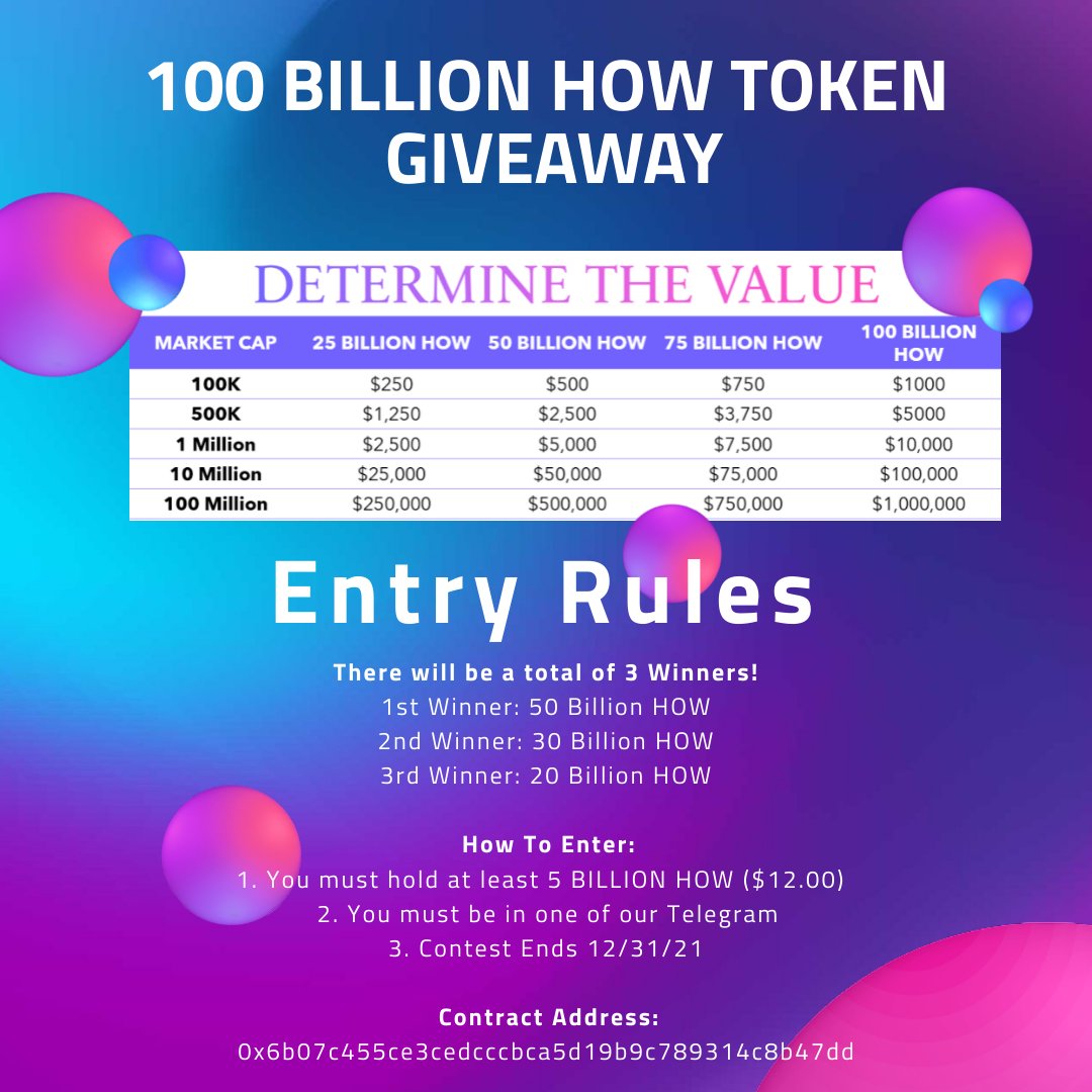 We just published 100 BILLION TOKEN GIVEAWAY link.medium.com/FOXZ833Ljmb #Next100XGEMS #BSC #BSCGems #BscGem #ETH