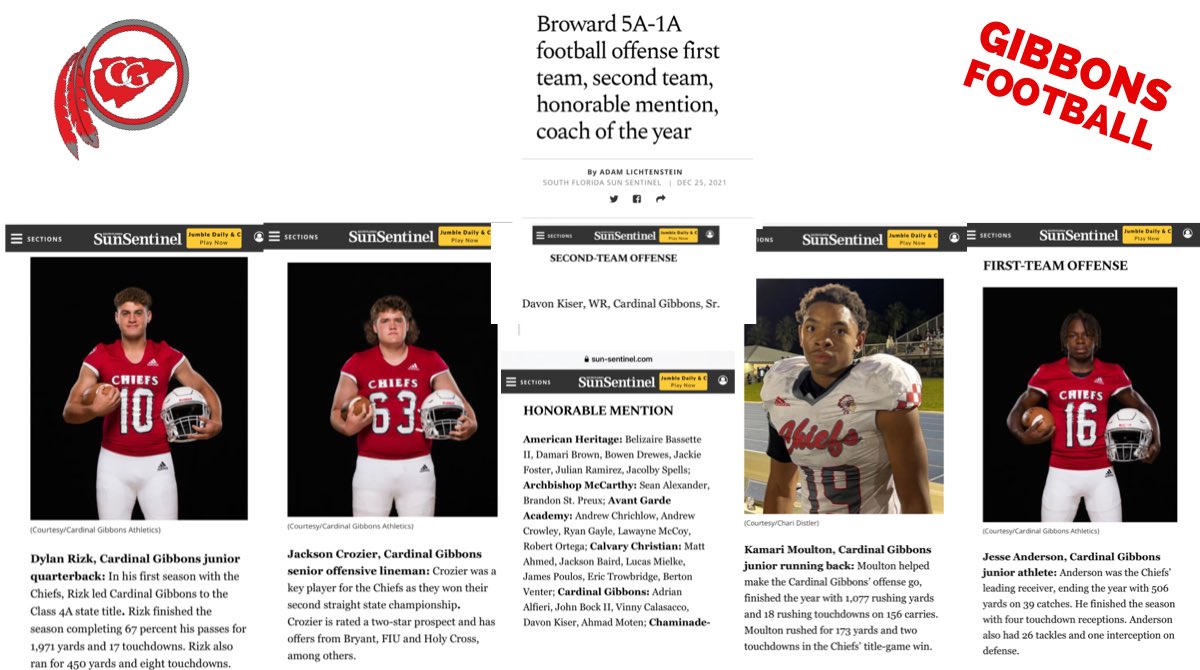 Thank you <a href="/Sentinel_Sports/">Sun Sentinel Sports</a> for recognizing our offensive players 2021 🔴⚪️ <a href="/CGHSFL/">Cardinal Gibbons FL</a> <a href="/CGHSChiefs/">Cardinal Gibbons Chiefs Athletics</a> <a href="/DavonKiser/">Davon King Kiser</a> <a href="/dylanrizk11/">DYLAN RIZK</a> <a href="/HulkMoulton/">Kamari Hulk Moulton</a> <a href="/JesseAnderson05/">Jesse Anderson</a> <a href="/AlfieriAdrien/">Adrien Alfieri</a> <a href="/VinnyColasacco/">vinny colasacco</a> <a href="/ahmad_moten/">Ahmad Moten</a> <a href="/JohnBockII/">John Bock II</a> <a href="/Redskins32/">Matt DuBuc</a> <a href="/ABLichtenstein/">Adam Lichtenstein</a> 🔴⚪️🛎🗣