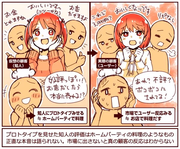 真正直な