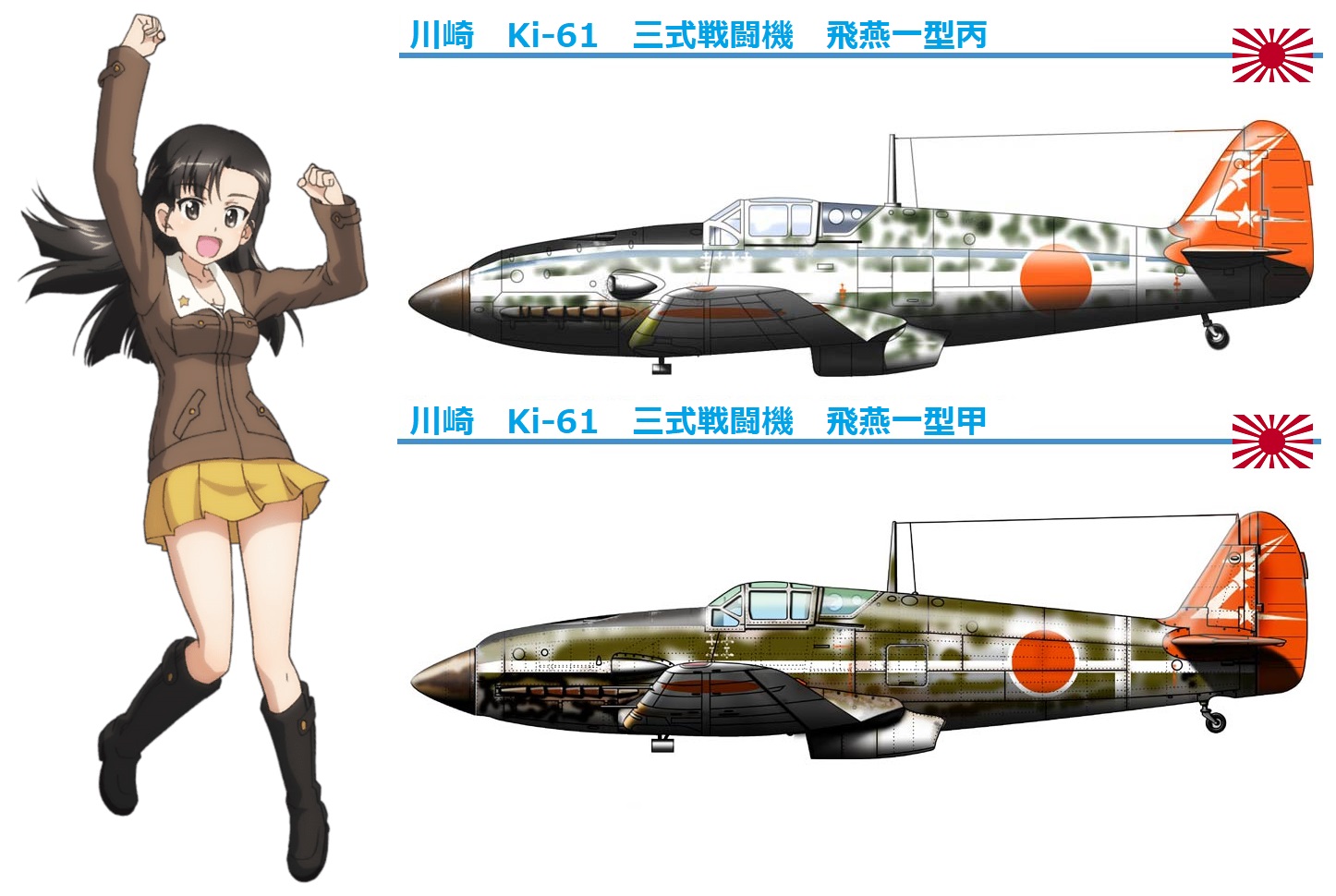 ケロロ軍曹 on X: ケロロ軍曹 on X: