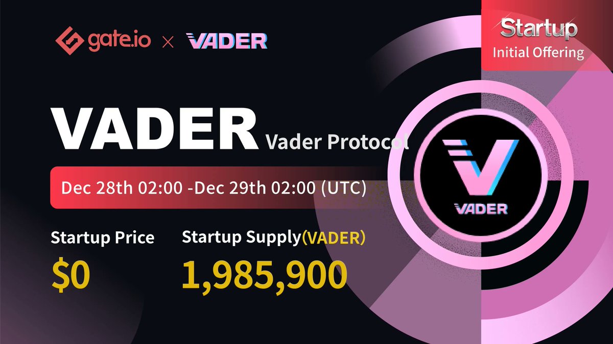🌟 Gate.io Startup Free Offering: <a href="/VaderProtocol/">Vader</a>

Duration: Dec 28th - Dec 29th, 02:00 (UTC)
 
🧧 50 lucky users will receive 140 $VADER each
Follow @gate_io
Like &amp; RT

Participate: gate.io/en/startup/364…
Details: gate.io/article/24483?…
 
#Gateio #Startup #DAO