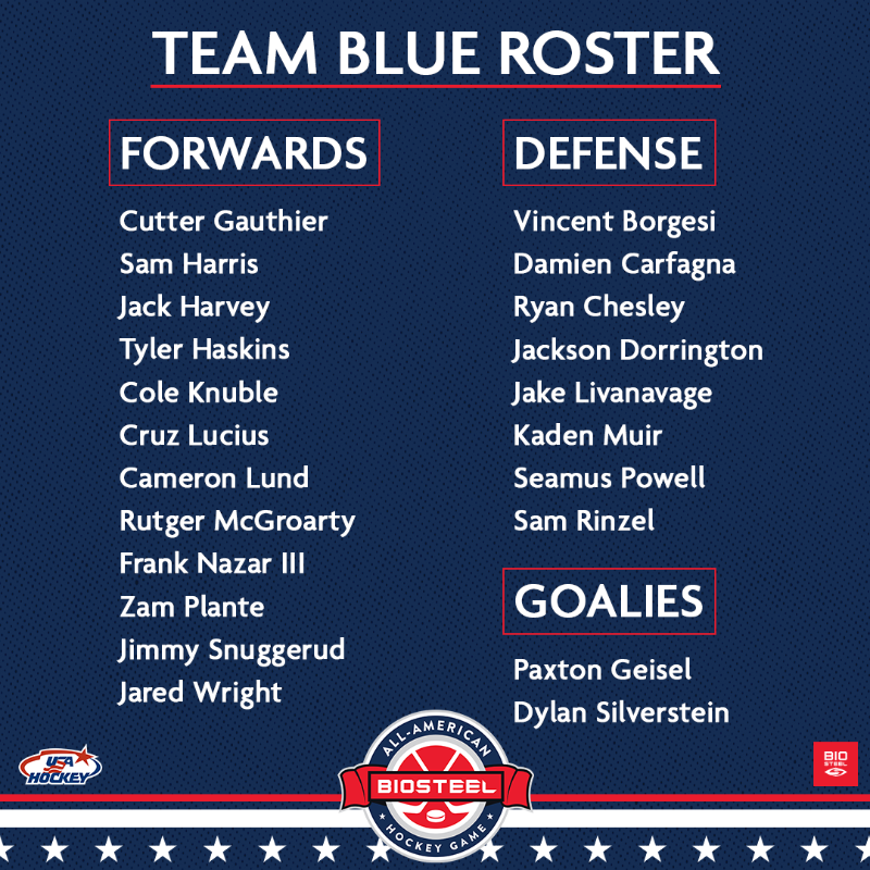 usahockey's tweet photo. Announcing the rosters for the 2022 @BioSteelSports All-American game on Jan. 17 at @USAHockeyArena! #BAAG 🇺🇸