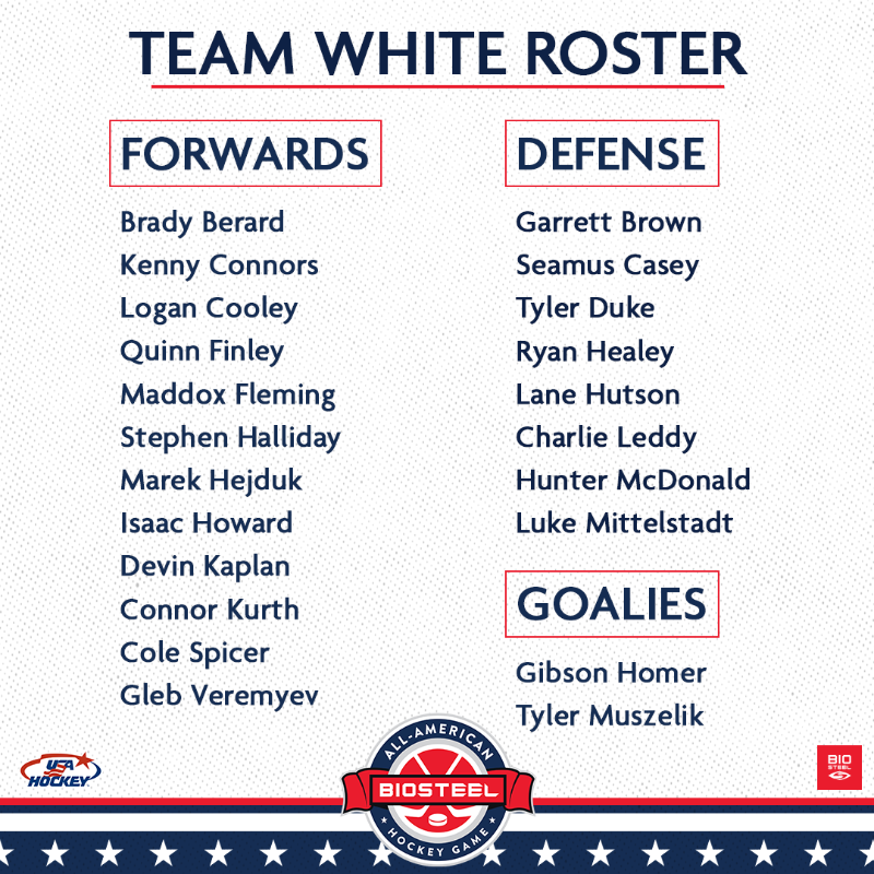 usahockey's tweet photo. Announcing the rosters for the 2022 @BioSteelSports All-American game on Jan. 17 at @USAHockeyArena! #BAAG 🇺🇸