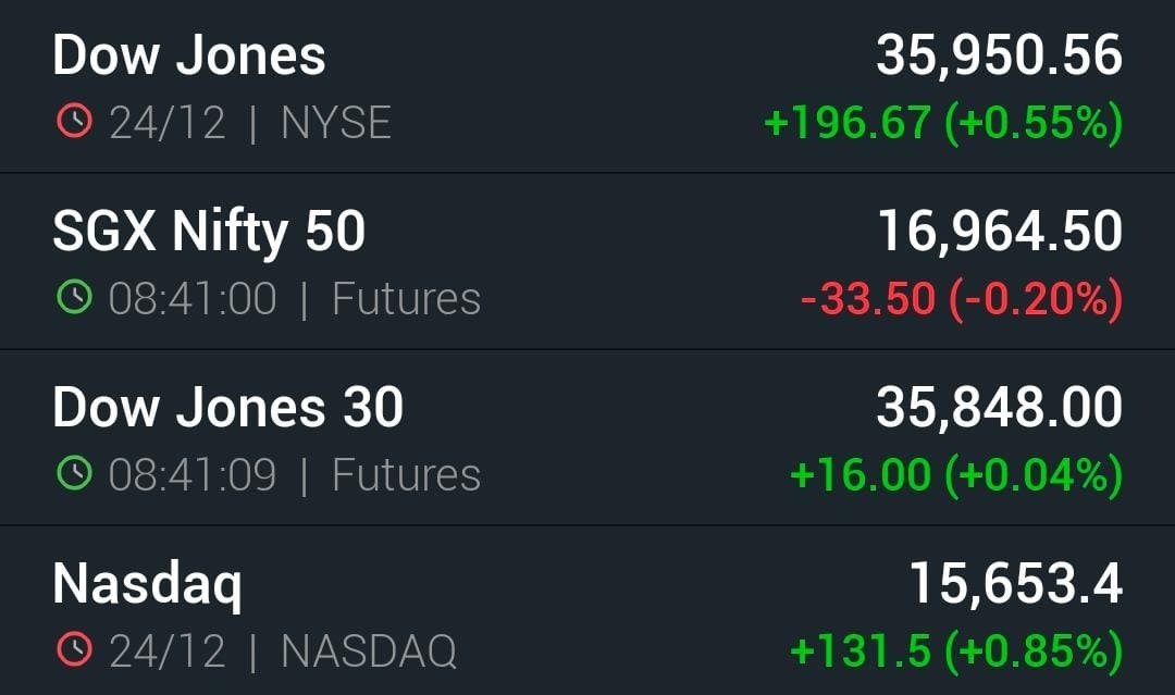 MillionPsychol1's tweet image. The market will be opened on a #Negative_Note