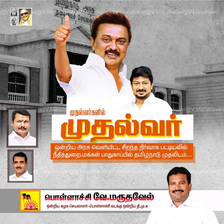 MaruthavelDmk's tweet photo. முதல்வர்களில் முதல்வர் மாண்புமிகு M. K. Stalin அவர்கள், "ஒன்றிய அரசு வெளியிட்ட சிறந்த நிர்வாக பட்டியலில் நீதித்துறை மக்கள் பாதுகாப்பில் தமிழ்நாடு முதலிடம்!
#MKStalinCM #UdhayanidhiStalin #maruthavel #SenthilBalaji #maruthavelpollachi #mkstalinera #pollachidmk #pollachimaruthavel https://t.co/rDANdXbzCI