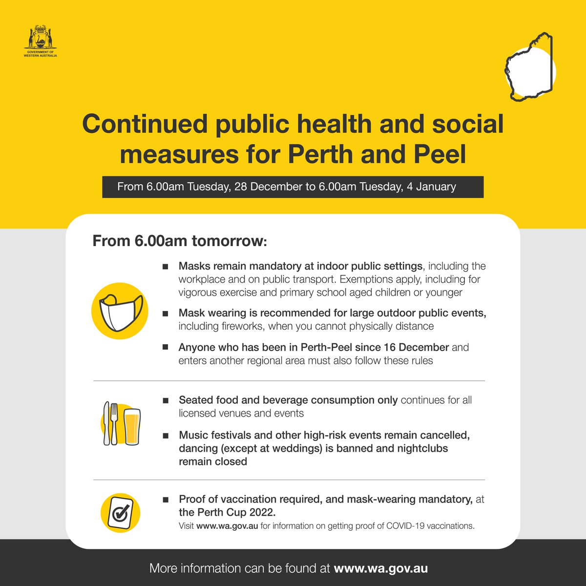 For the last four days, Western Australians have been fantastic, overwhelmingly doing the right thing.
Because people wore masks where required, followed the health advice, and many came forward for testing, it meant Christmas could go ahead as safely as possible.