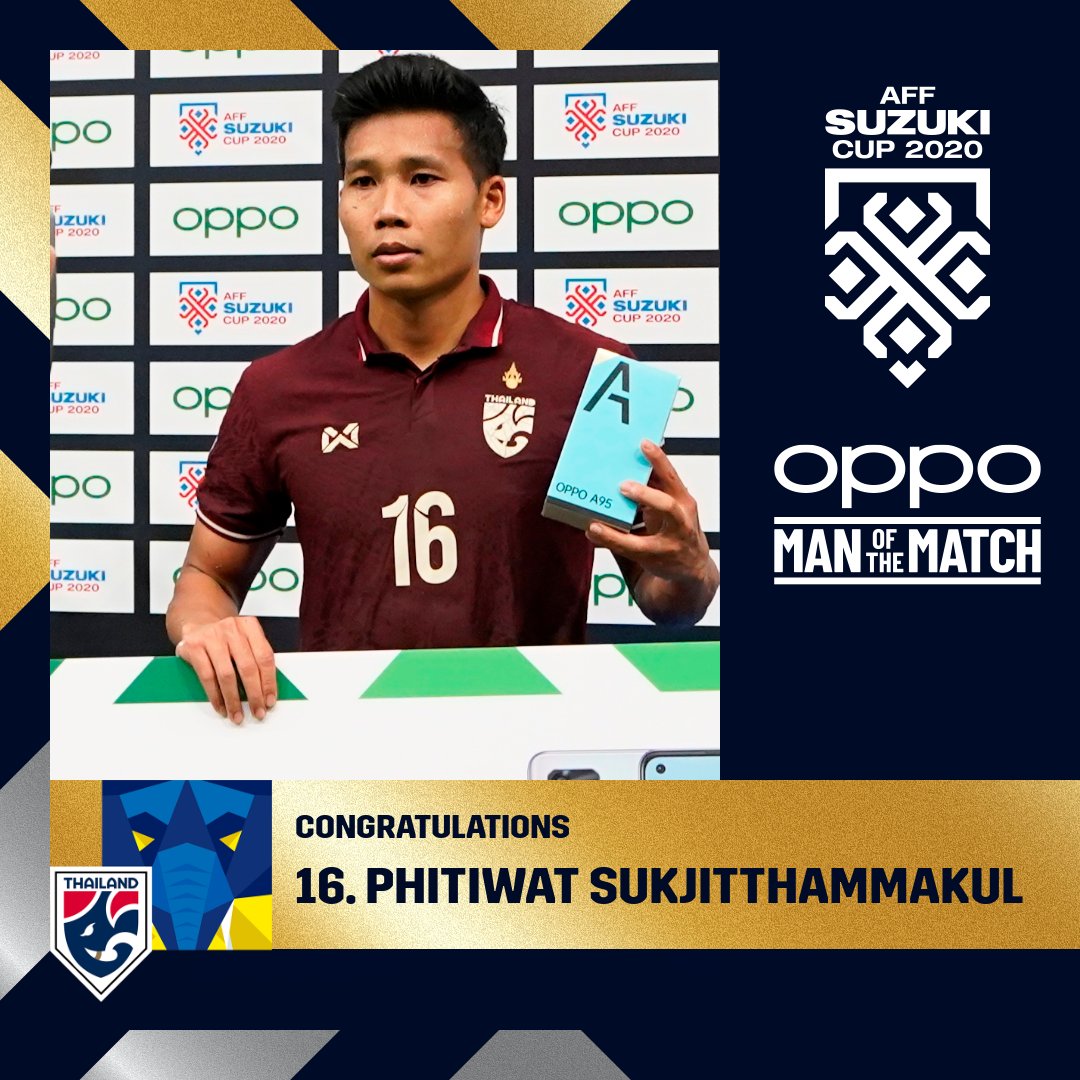 aseanutdfc's tweet photo. ๐ A good shift in the middle of the pitch to help keep the opponents at bay ๐
๐น๐ญ Phitiwat Sukjitthammakul was your @OPPO #THAvVIE Man of the Match!
#AFFSuzukiCup2020 | #RivalriesNeverDie | #OPPOA95 | #TheSmartPerformer https://t.co/rT9M5yJ8IQ