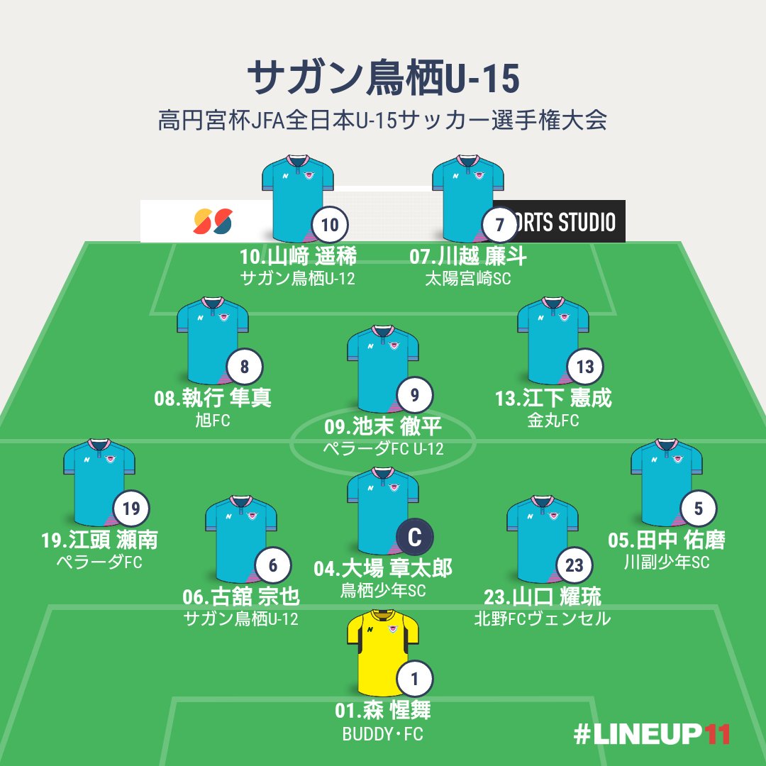 月光ながら 高円宮杯jfa全日本u 15サッカー選手権大会 決勝 サガン鳥栖u 15 Vs Fc Lavida 両チームの スタメン T Co Rj1stlyjvs Twitter