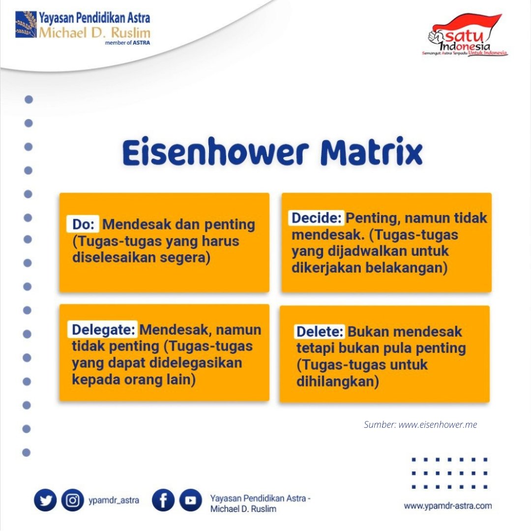 ypamdr_astra's tweet photo. Pembagian kadar prioritas suatu kegiatan sangat penting untuk menunjang kesuksesan kita. 

Nah Sahabat Cerdas bisa mengaplikasikan matrix ini dalam mengelola waktu belajar kalian.

#YPAMDR #SemangatSalingBantu #PendidikanNasional https://t.co/wItaV7J0XM