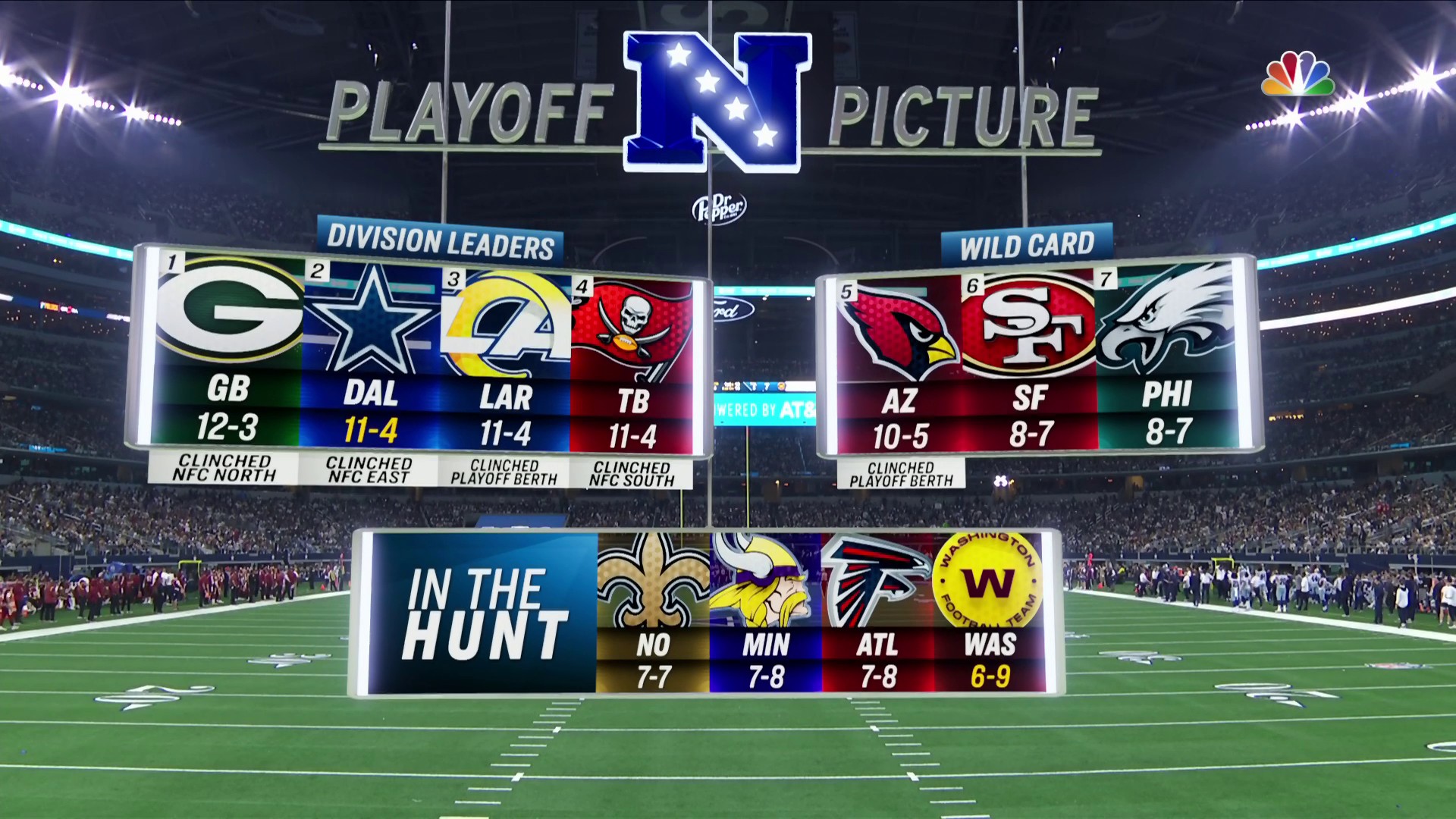 nfc playoffs