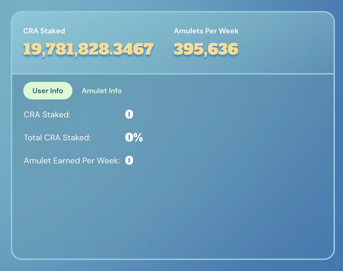 0xGokek's tweet photo. With GameFi and Alt-L1's at the forefront of the current metagame - it is pretty surprising to see @PlayCrabada at a $57m mcap.

Vibrant community &amp; 1/3 of the total $CRA supply  staked earning Amulets that can only be used in-game.

There is no second best Crab money (🦀,🦀) https://t.co/2udmP37xt6