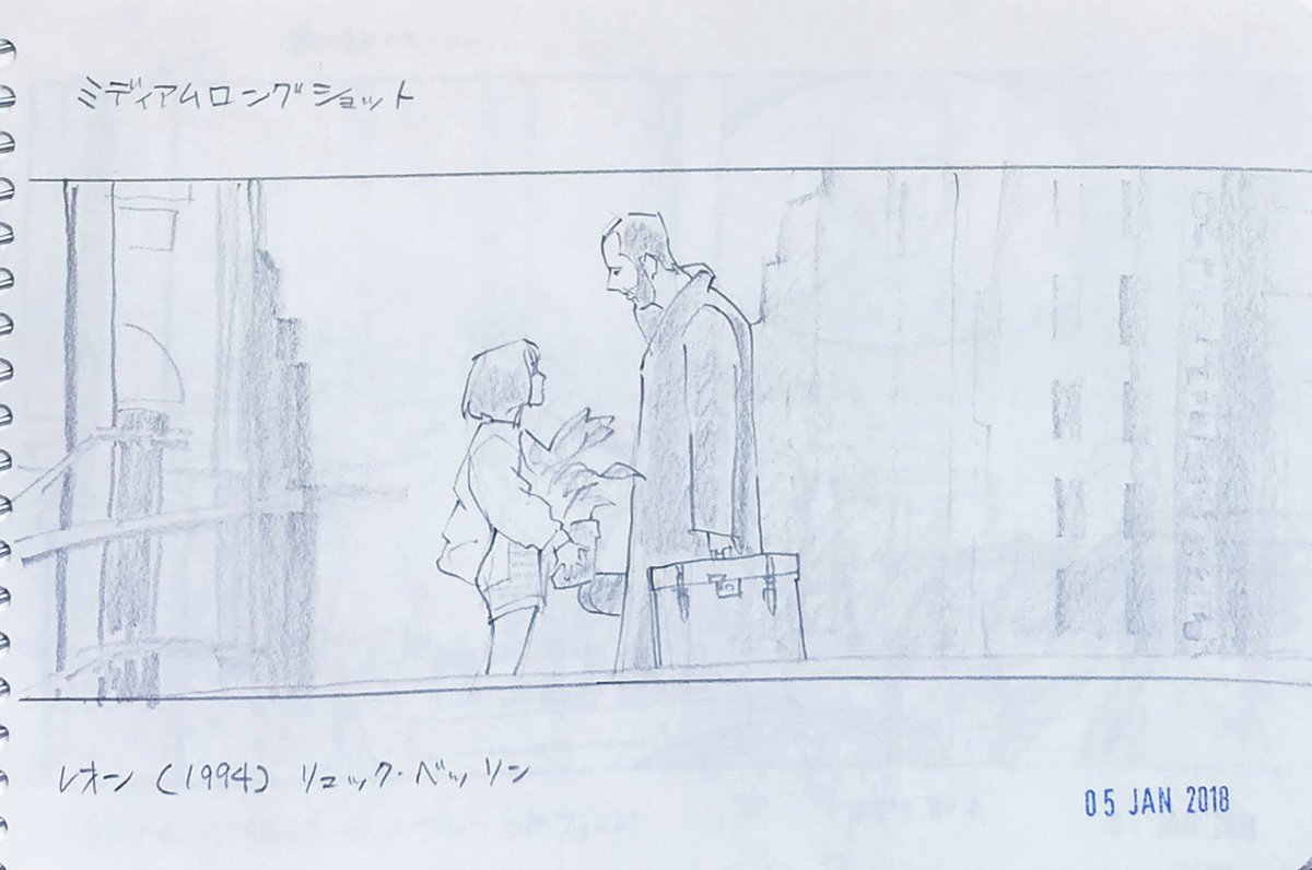 Film study 