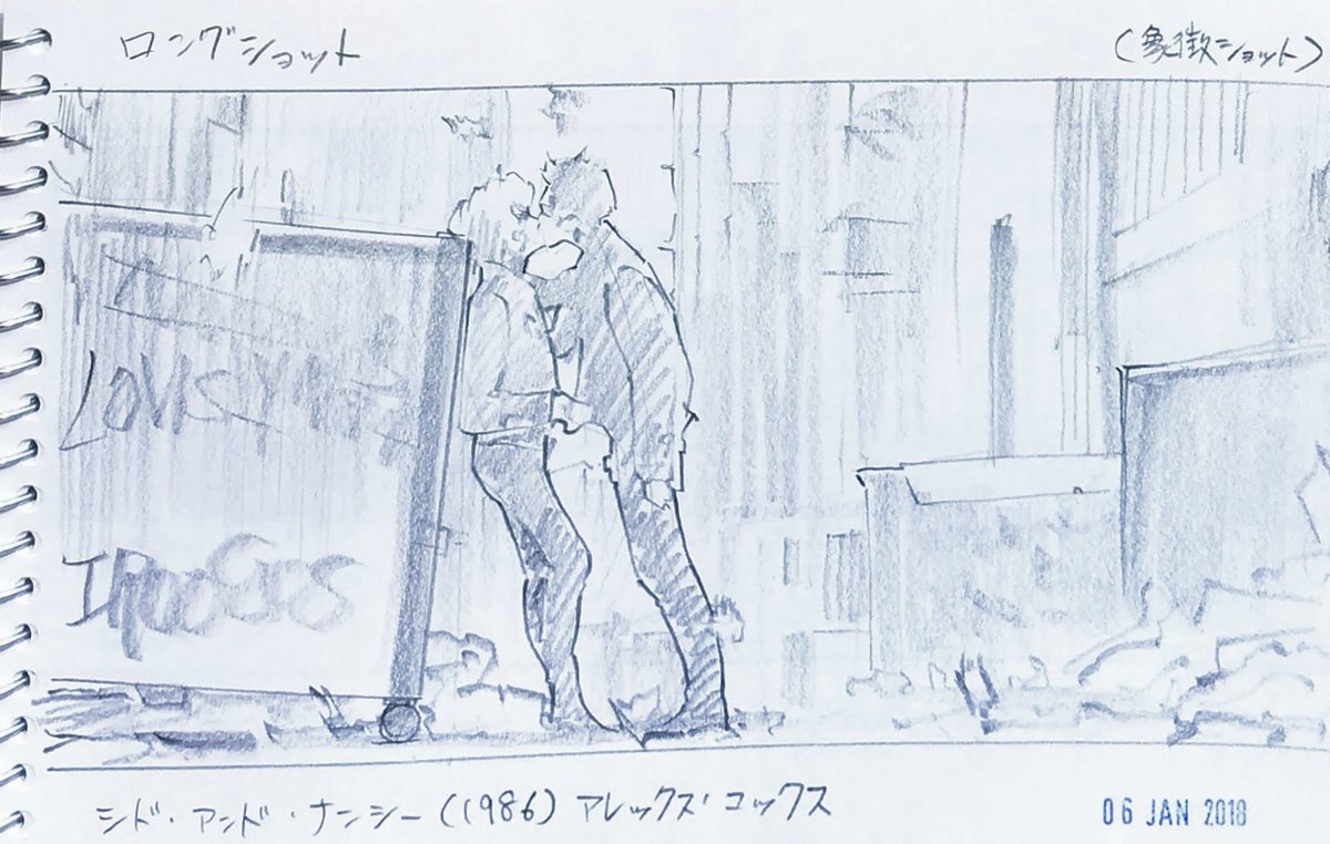 Film study 