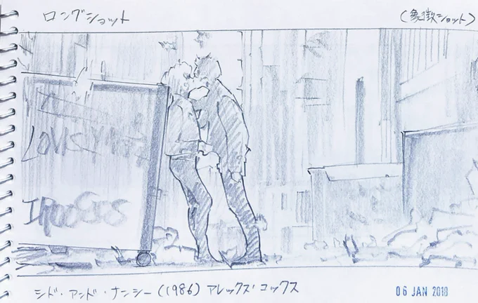 Film study 