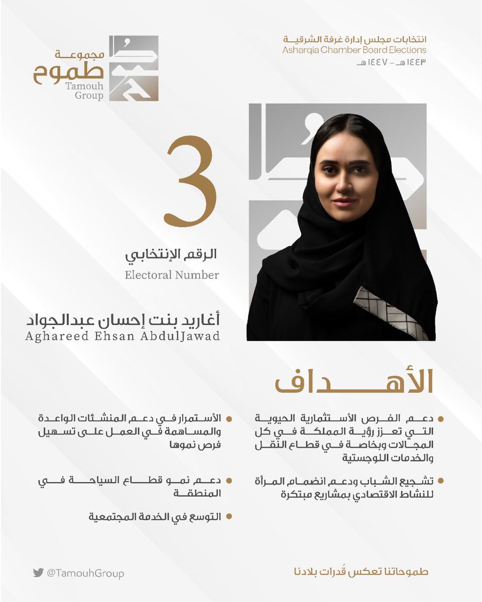 AGAabduljawad's tweet photo. وضوح الاهداف أهم العناصر اللازمة لتحقيقها 🌟

#أغاريد_همة_شرقية_لرؤية_سعودية 
#مجموعة_طموح https://t.co/hWi9i68vPV