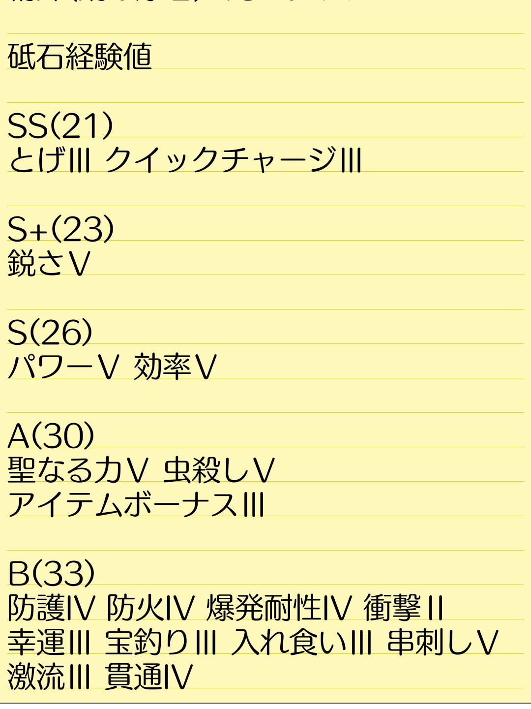 ゆークラフト Waikurahuto Twitter