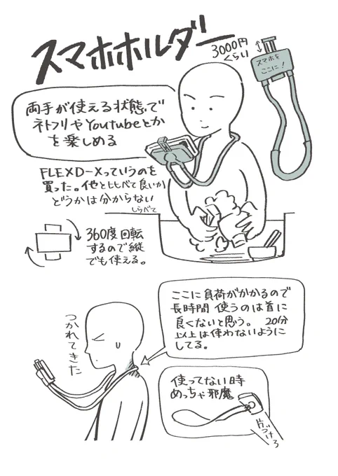 2021年の買って良かった物 