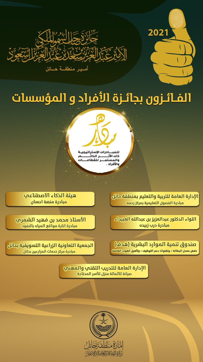 scamhail's tweet photo. تفخر #الجمعية_التعاونية_الزراعية_التسويقية_بحائل بالفوز  #جائزة_أمير_منطقة_حائل_بصمة ...  
ونعد سموه بتحقيق تطلعاته وتوجيهاته.

@emara_hail https://t.co/2IEXcI3132