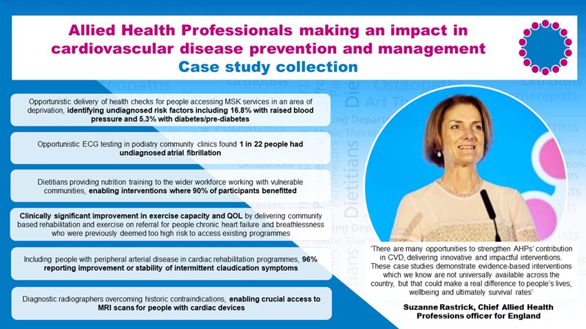 Martinfox2000's tweet image. Colleagues, leaders, managers, podiatrists! What would it take.. to turn EVERY podiatrist consultation / contact.. with people aged 40+.. into a simple opportunity for early detection of life &amp;amp; limb-threatening disease.. in just 30 seconds? 🤔🦵🫀@SuzanneRastrick @BeverleyHarden