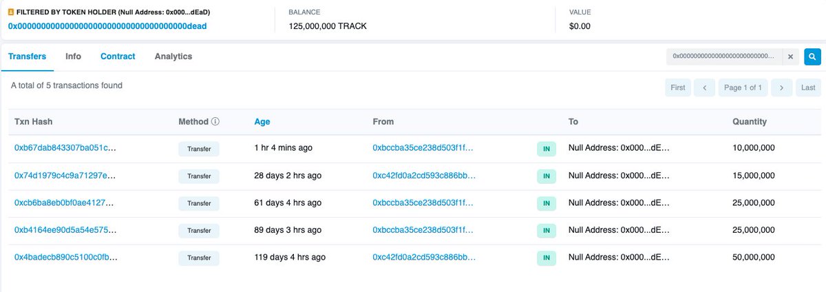 TRAXIR | Multi-chain wallet & goods validation tweet media