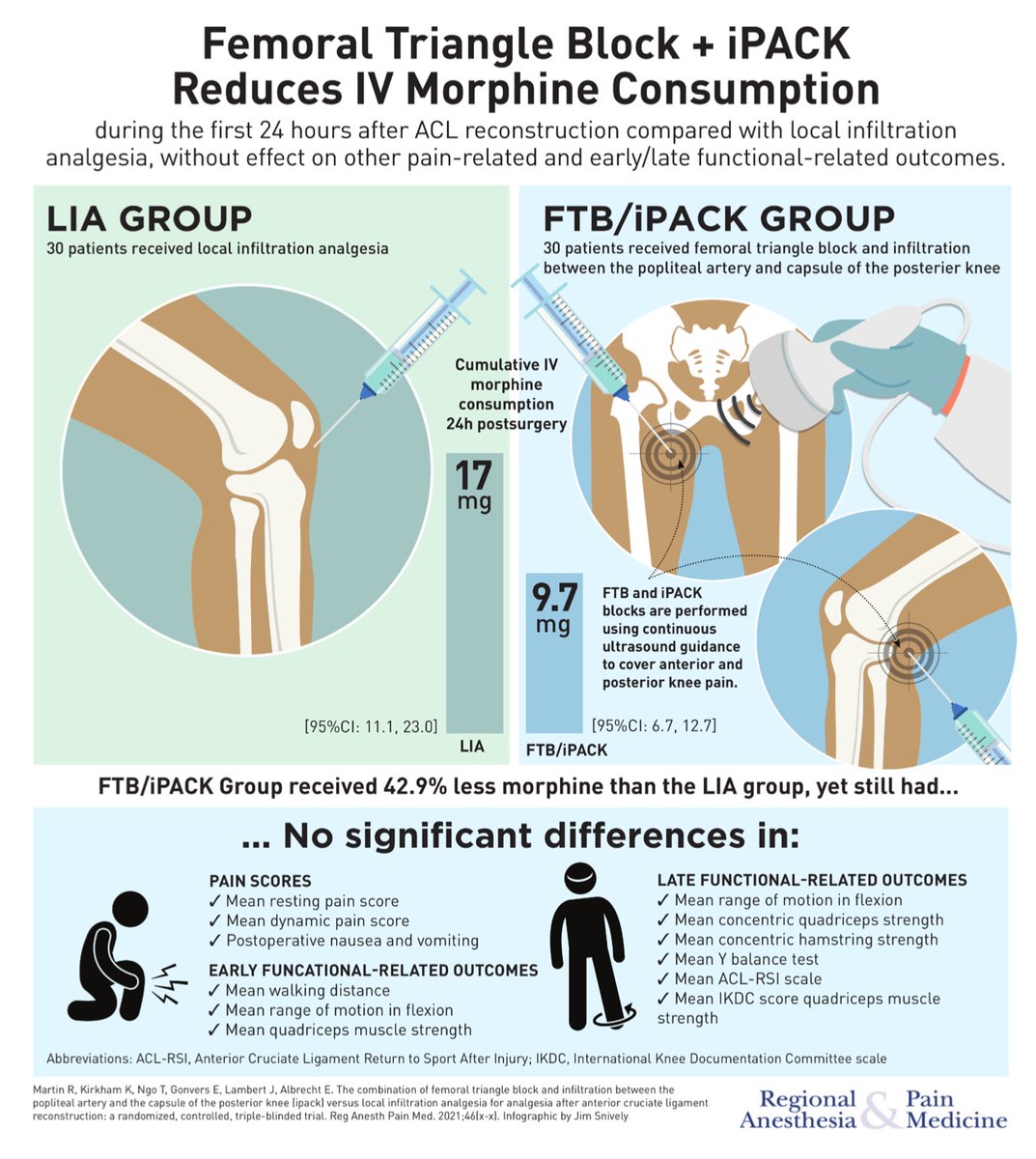 Eric Albrecht tweet media