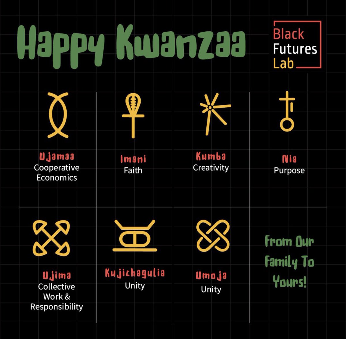 #KUJICHAGULIA (Self-Determination) What a fun word to say! 😃🎉🎍👑 #buildingfromthebottom #Kwanzaa #fortheFKNlove bit.ly/FKNlove