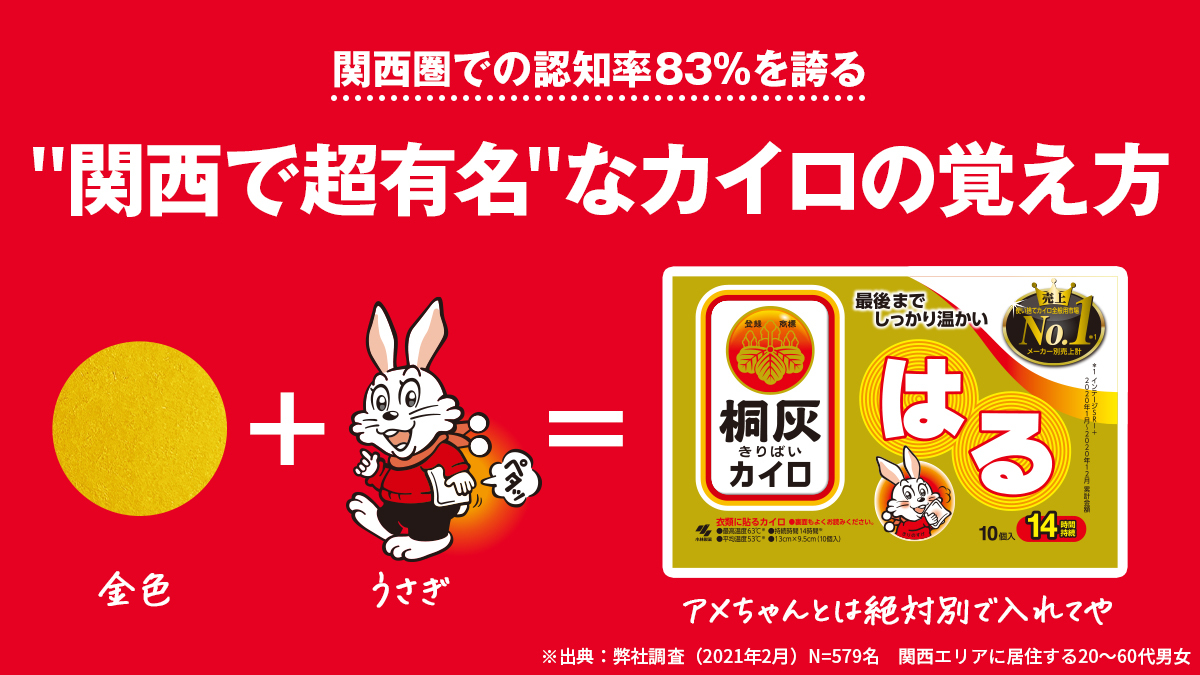 超売れてる‼️ #桐灰カイロ のヒミツ ＼ 実は…桐灰カイロは関西圏での