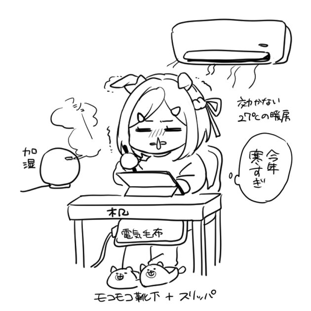 今月の自分です… 