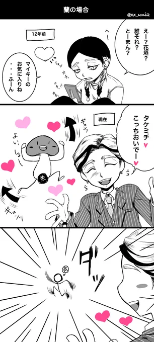 【腐向け】相手の好感度が見える🎋 蘭武編

ちょっと下品ですが、これくらいなら可愛いものなのでは?(笑)
完全に蘭の解釈違い案件なので、無理そうならそっ閉じしてください🤭
私の蘭武はこんな感じです←

引リツは前々回のサン武編 https://t.co/8xWFpyXZUU 