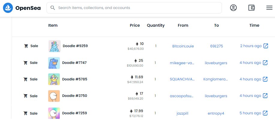 GuyIncognitoILV's tweet photo. Hide your @doodles, no-one's is safe!  Here's a cut-down list from the last 5 hours, showing the double-digit-ETH sales.  Pumping. https://t.co/litIV0GhlN